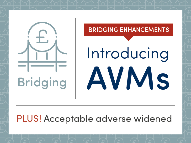 Graphic ad: Bridging Enhancements with a bridging logo on the left and the text 'Introducing AVMs' on blue to the right; a red banner reads 'BRIDGING ENHANCEMENTS' and a bottom line says 'PLUS! Acceptable adverse widened'.